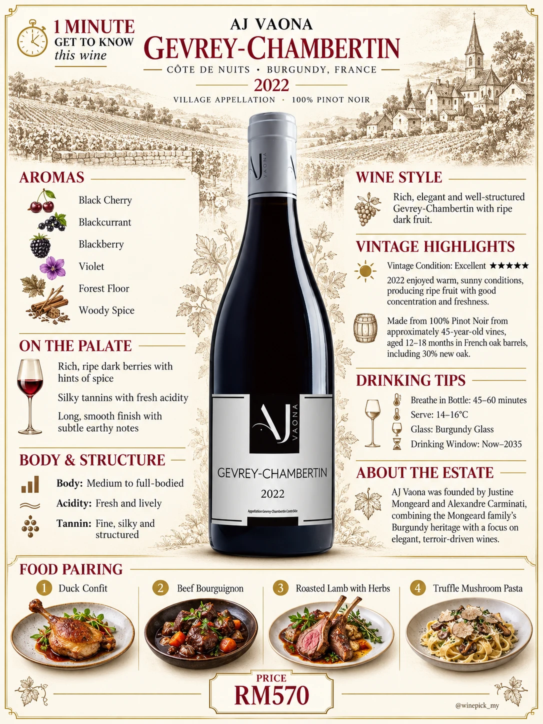 Aj Vaona Gevrey-Chambertin