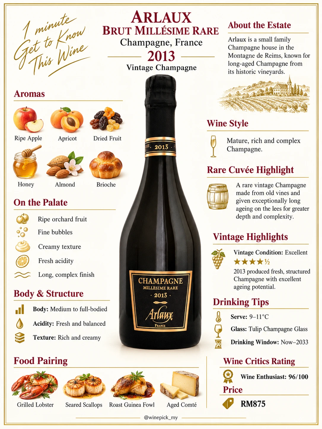 Arlaux Brut Millesime Rare