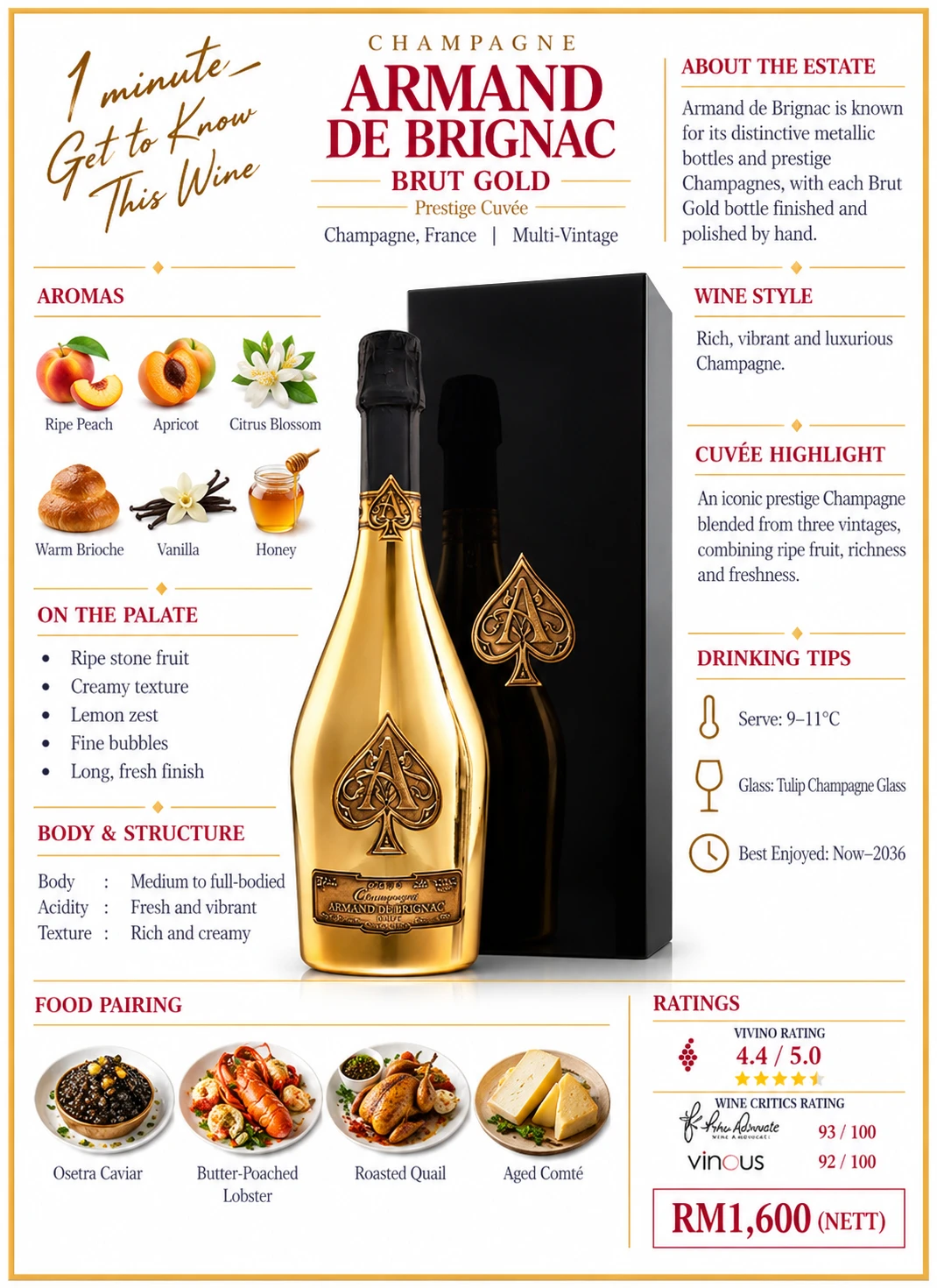 Armand de Brignac Brut Gold