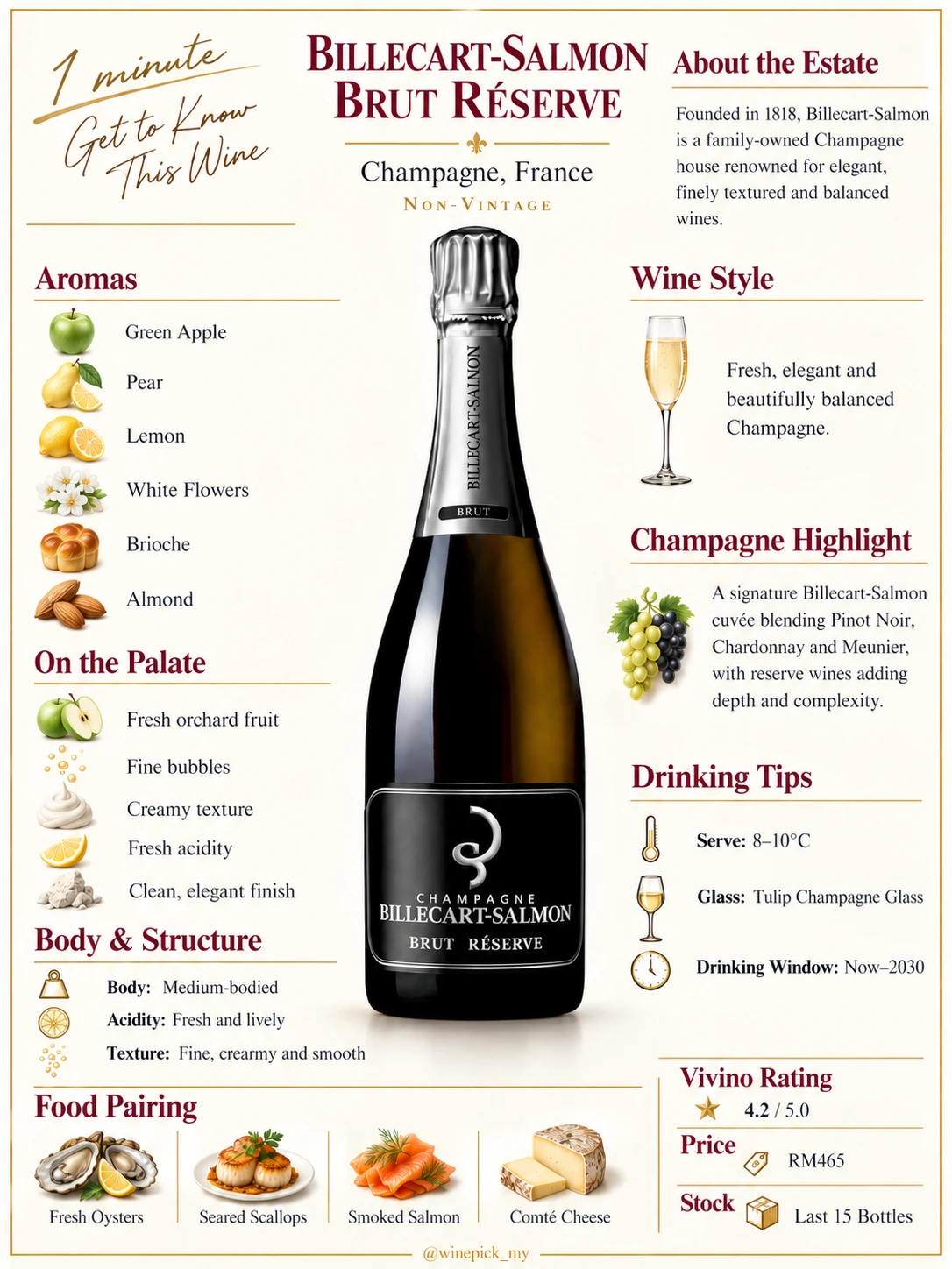 Billecart Salmon Brut Reserve