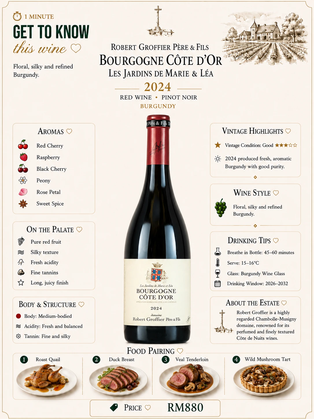 Bourgogne Côte d'Or "Les Jardins de Marie & Léa"