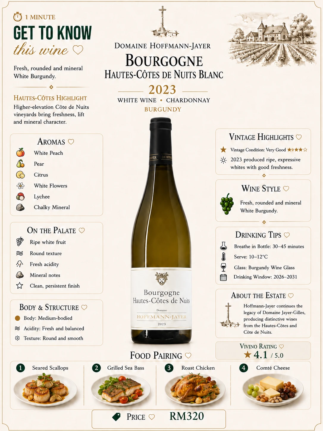 Bourgogne Hautes-Cotes de Nuits Blanc