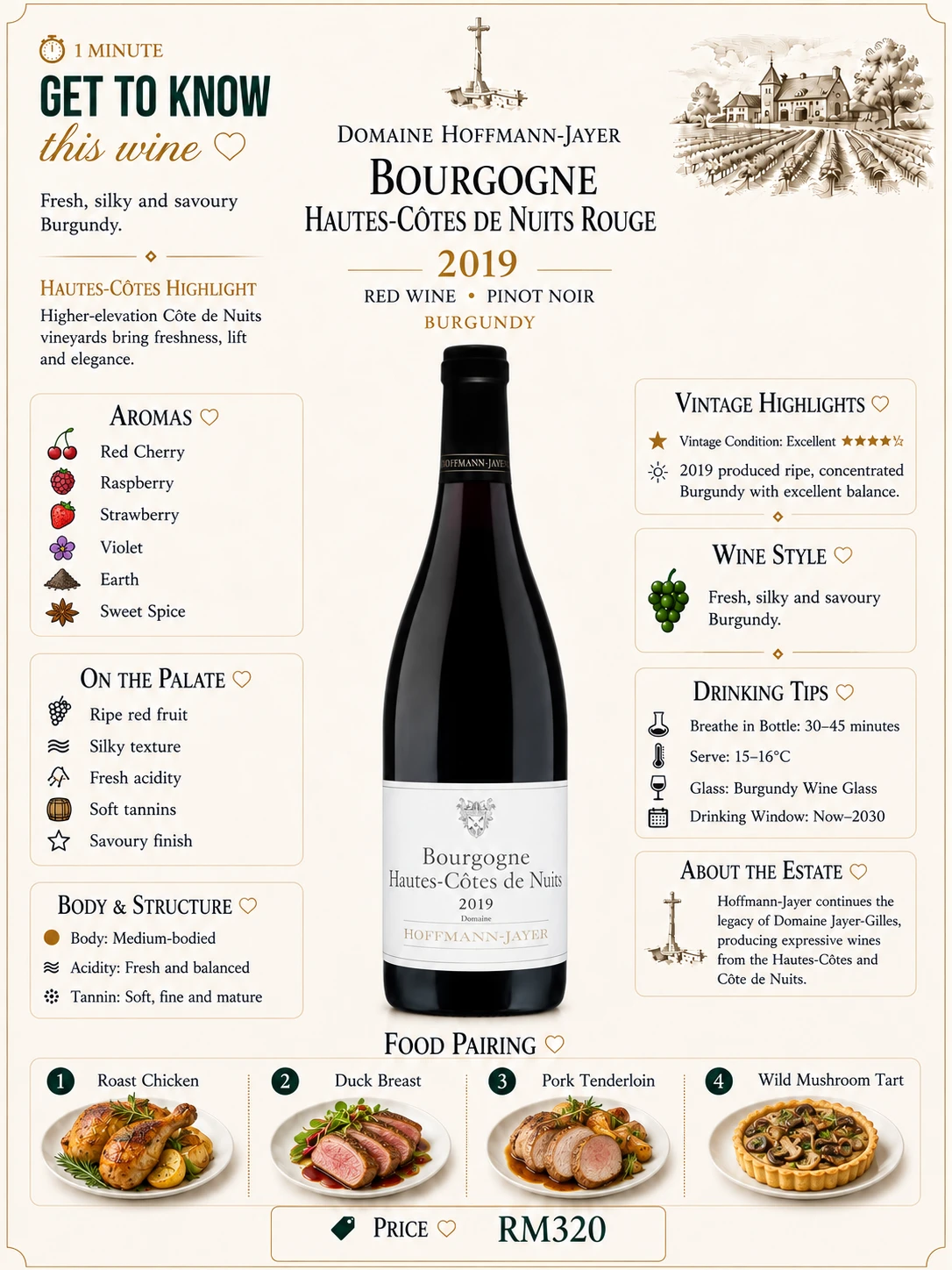 Bourgogne Hautes-Cotes de Nuits Rouge