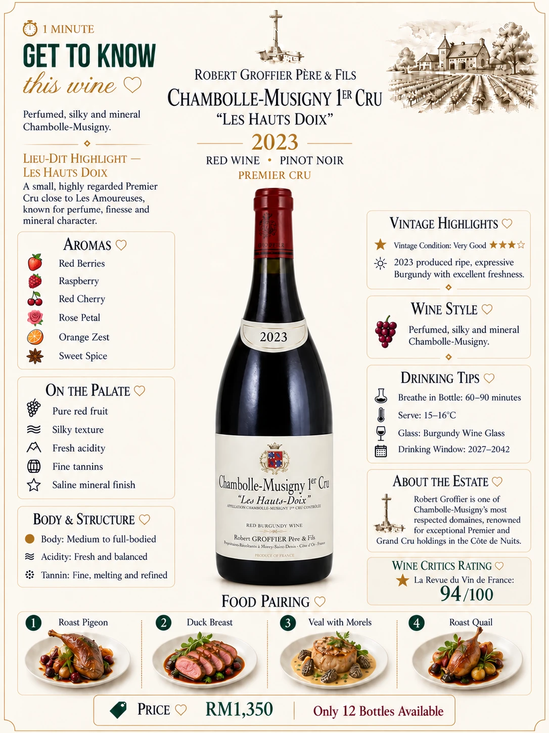 Chambolle-Musigny 1er Cru "Les Hauts Doix"