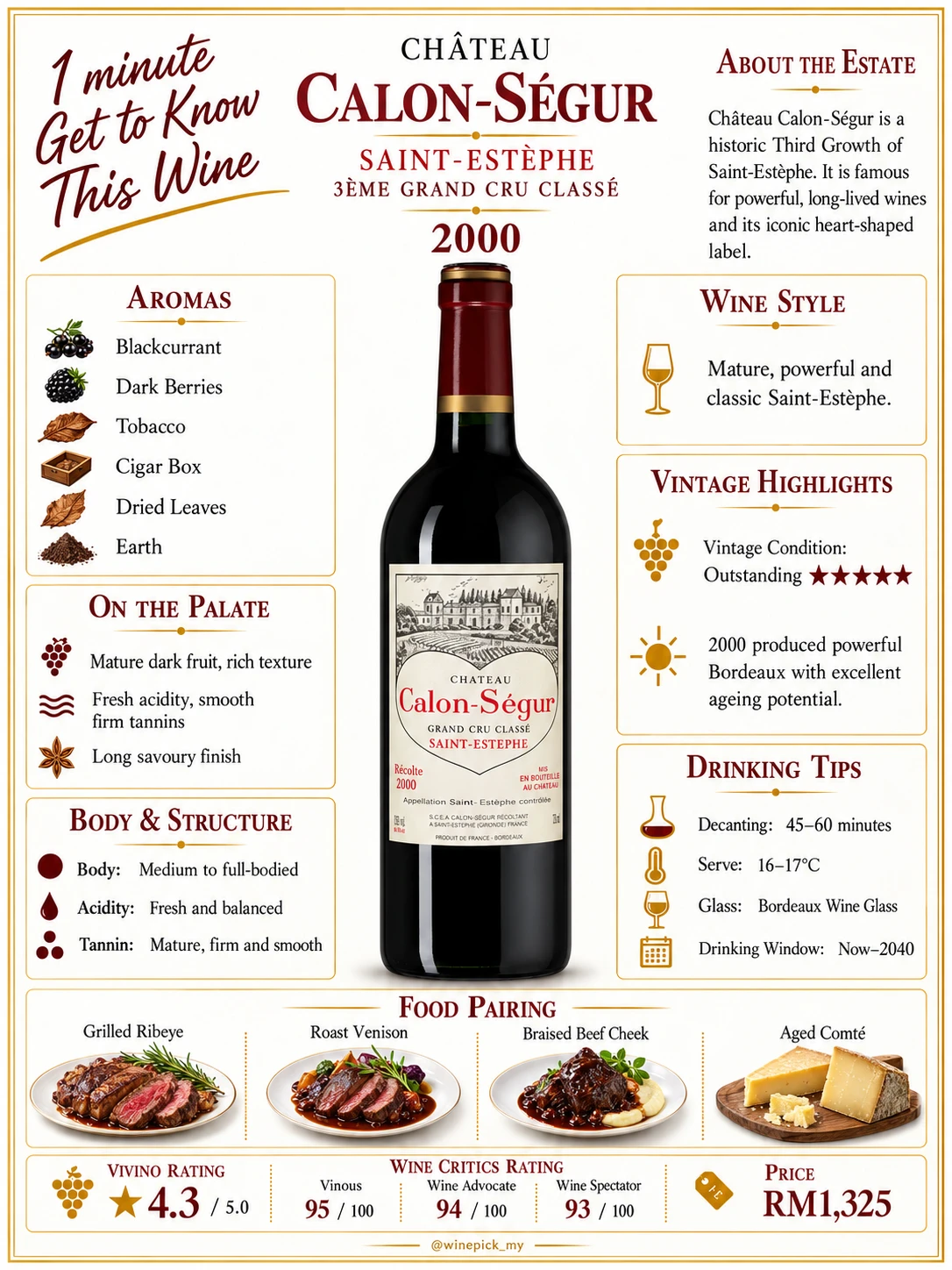 Chateau Calon-Segur