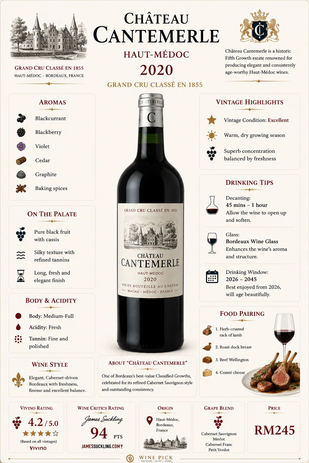 Château Cantemerle