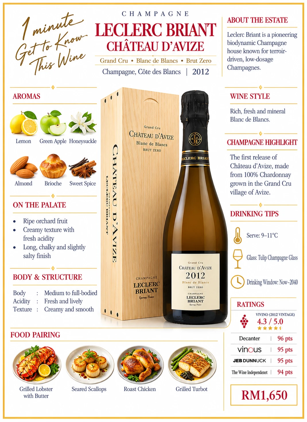 Chateau D'Avize Maison Leclerc Briant