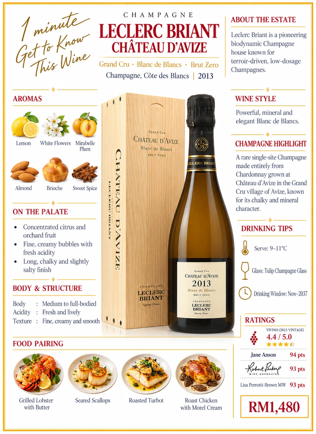 Chateau D'Avize Maison Leclerc Briant