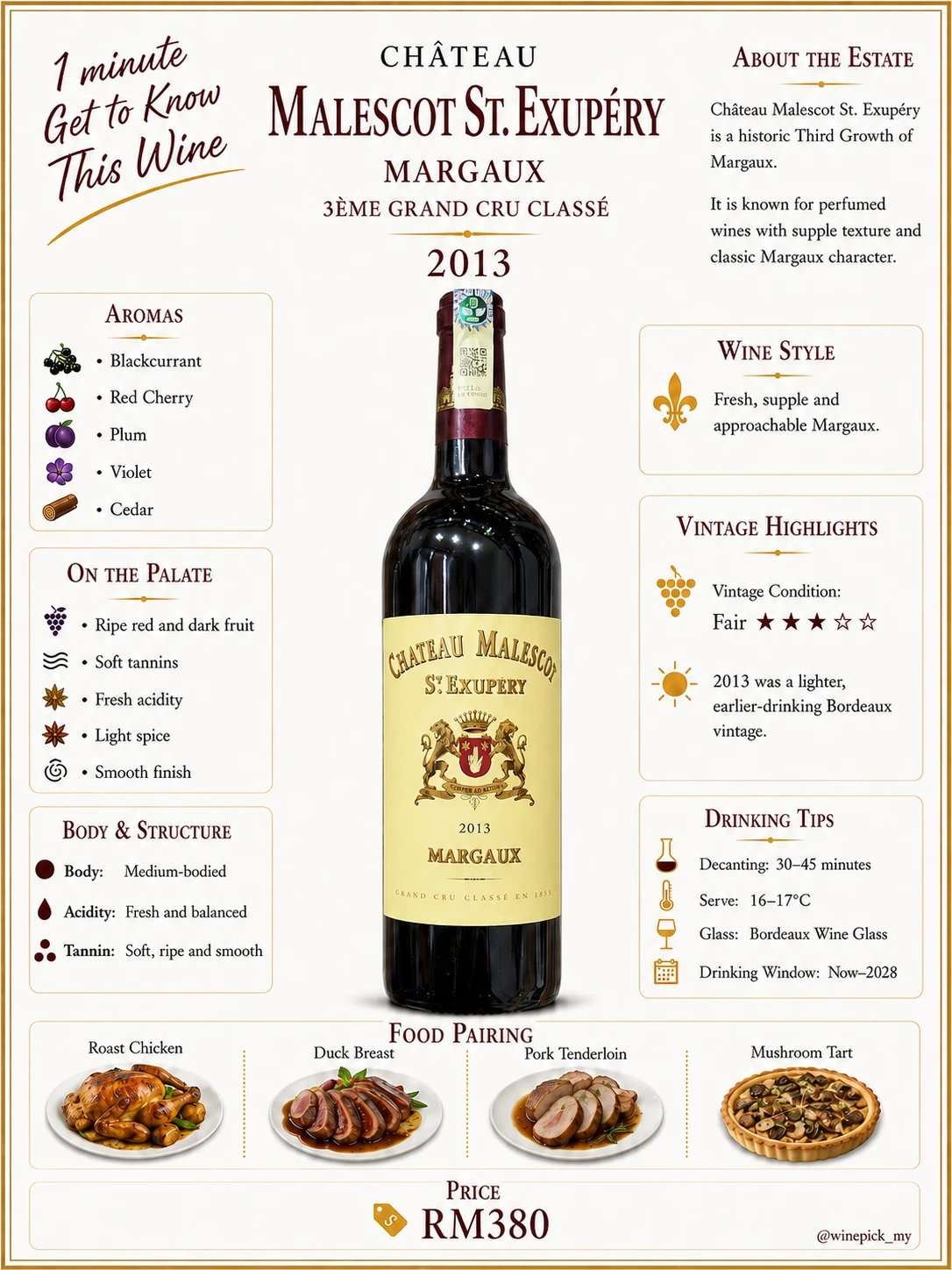 Chateau Malescot St. Exupery