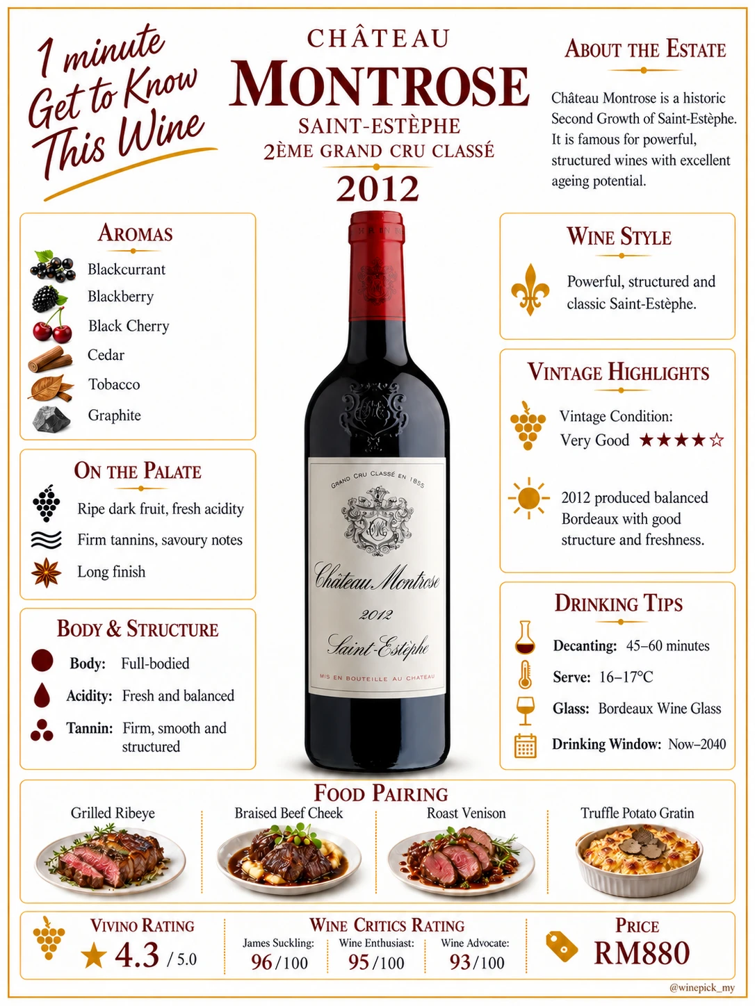 Chateau Montrose