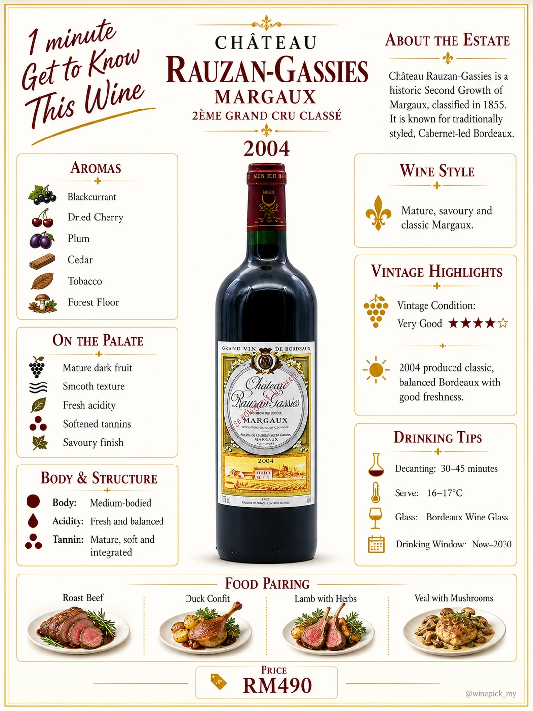 Chateau Rauzan-Gassies
