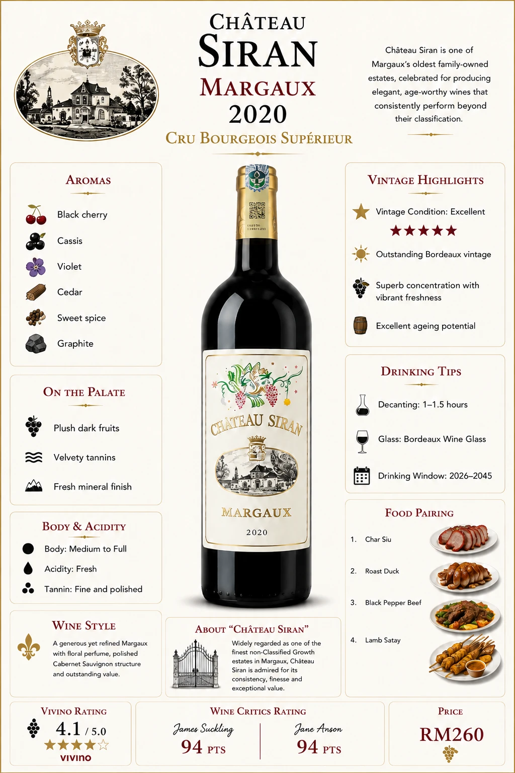 Château Siran