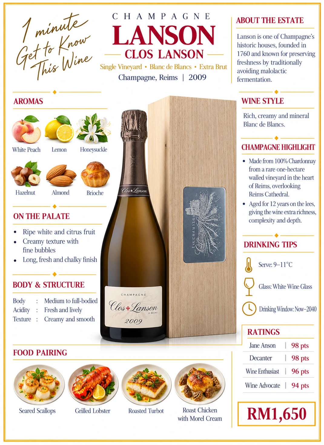 Clos Lanson
