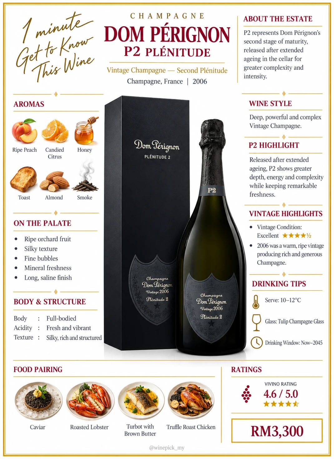 Dom Perignon P2