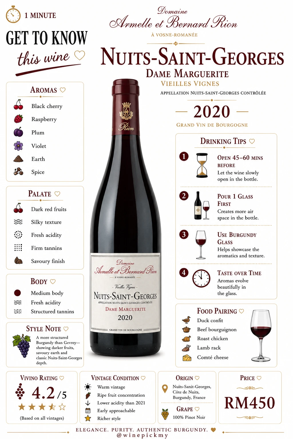Domaine Armelle et Bernard Rion Nuits-Saint-Georges "Dame Marguerite"