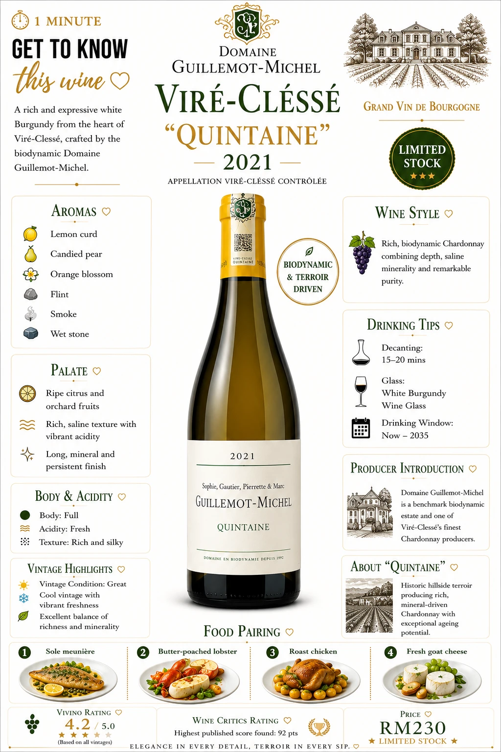 Domaine Guillemot-Michel Viré-Clessé "Quintaine"