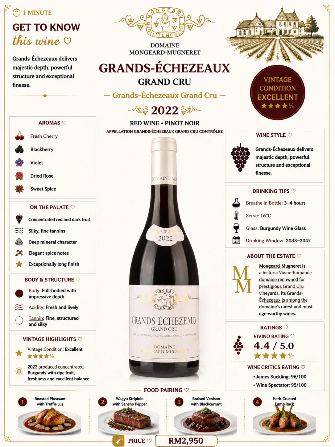 Grands Echezeaux Grand Cru