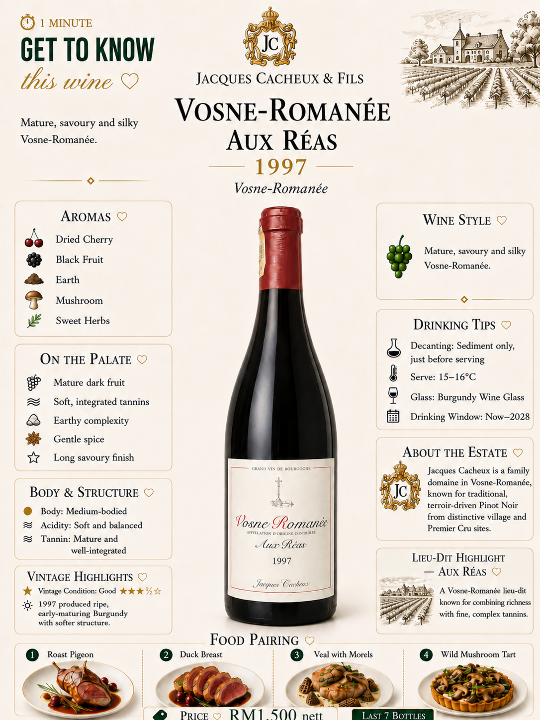 Jacques Cacheux Vosne-Romanée 
