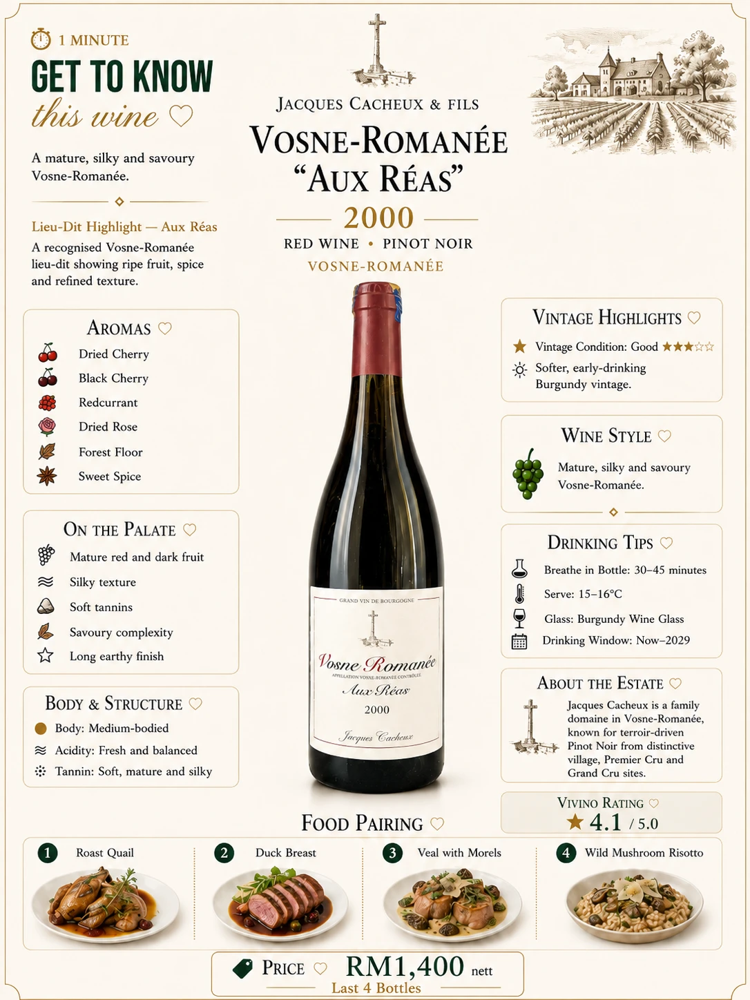 Jacques Cacheux Vosne-Romanée "Aux Réas"