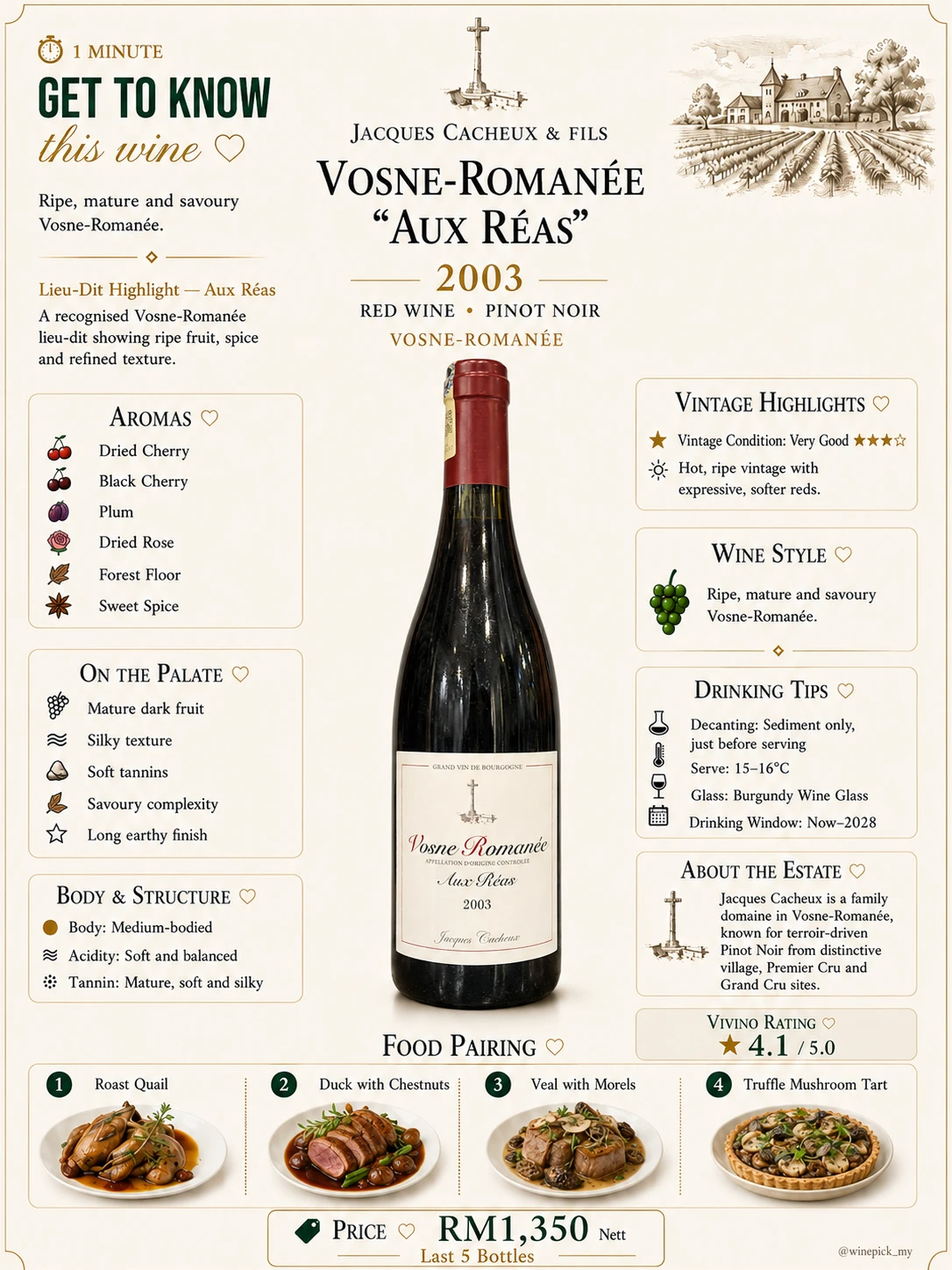 Jacques Cacheux Vosne-Romanée "Aux Réas"