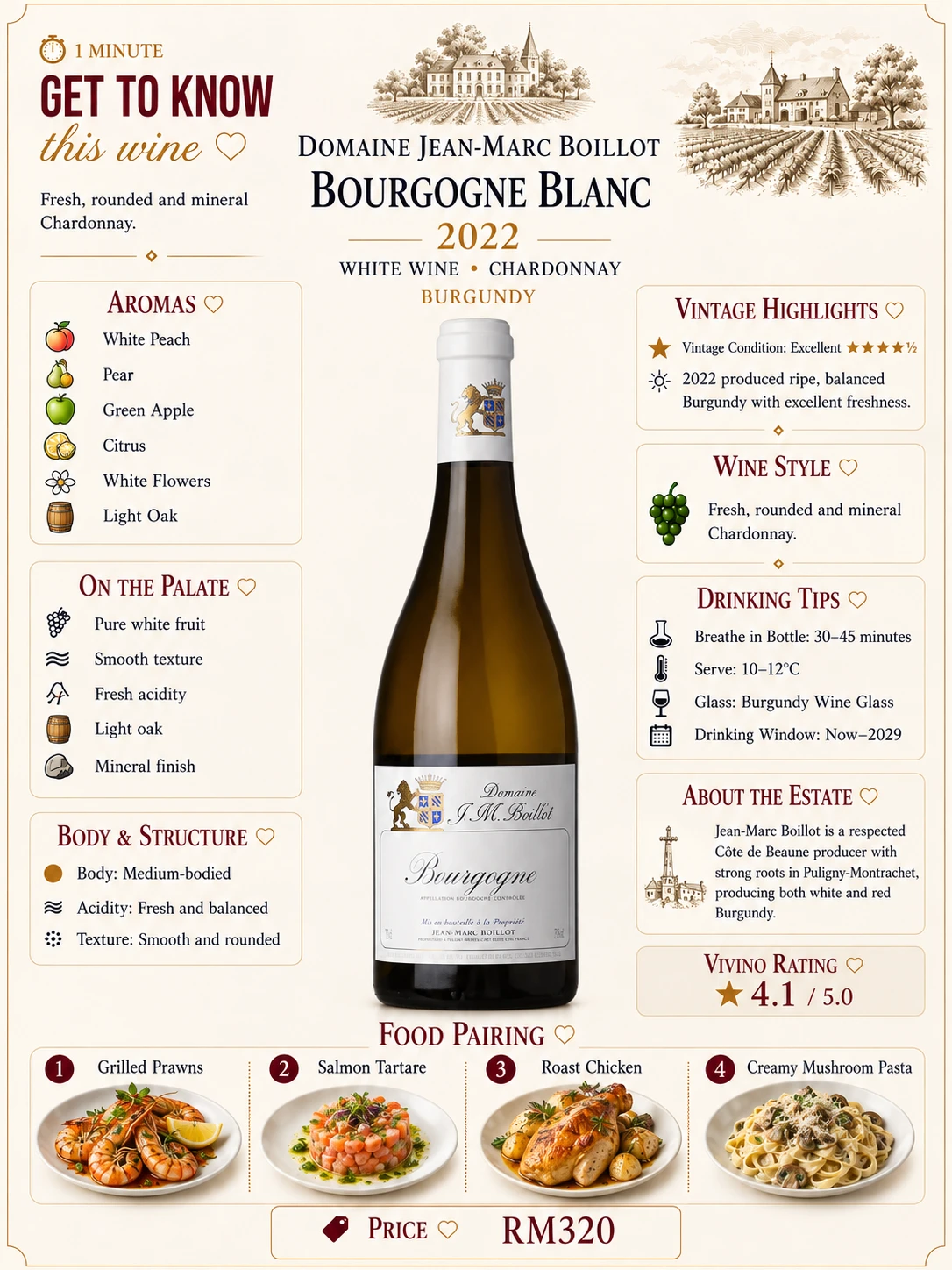 Jean-Marc Boillot Bourgogne Chardonnay