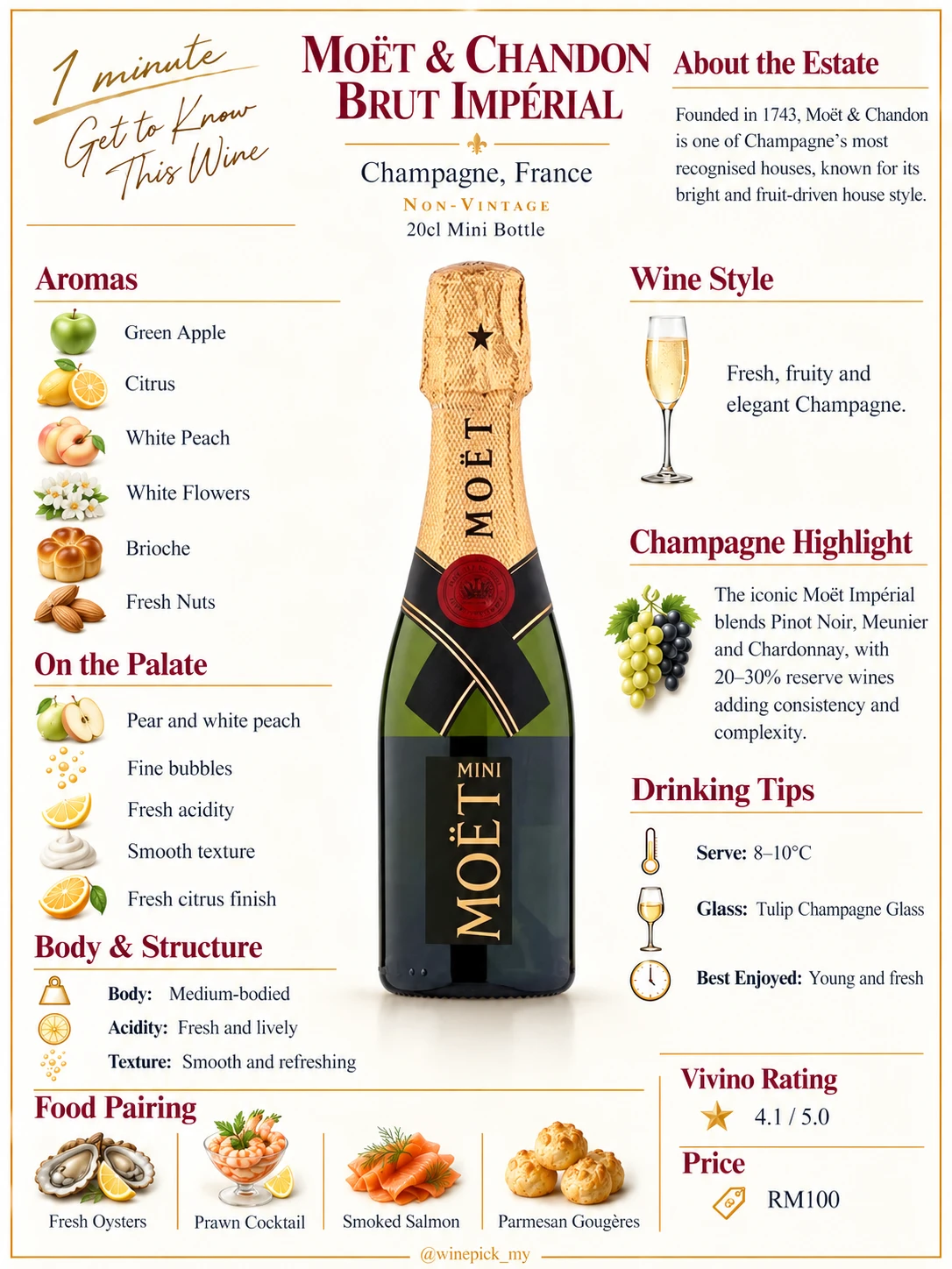Moet & Chandon Brut 20cl
