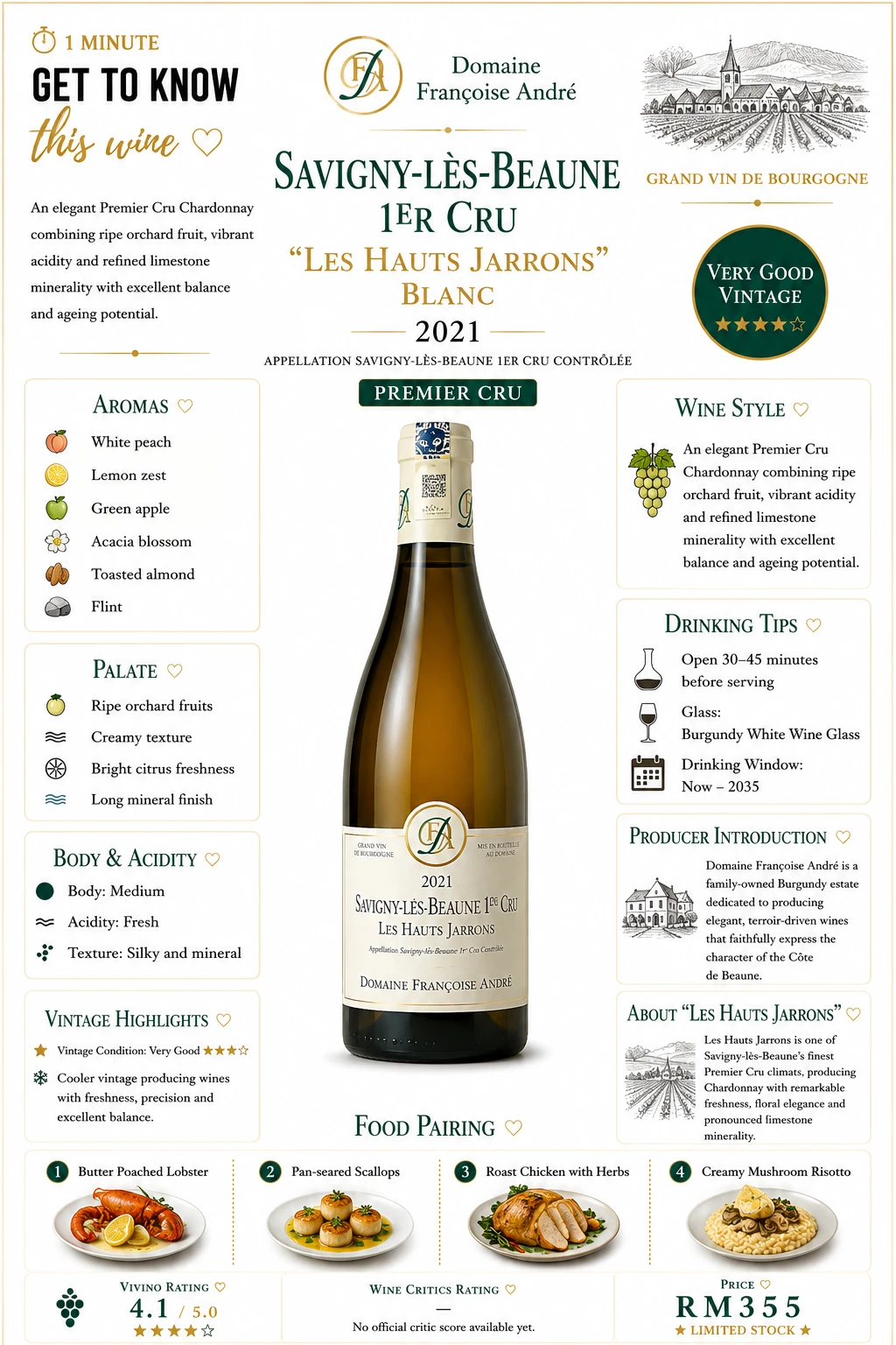 Savigny-lès-Beaune 1er Cru "Les Hauts Jarrons" Blanc
