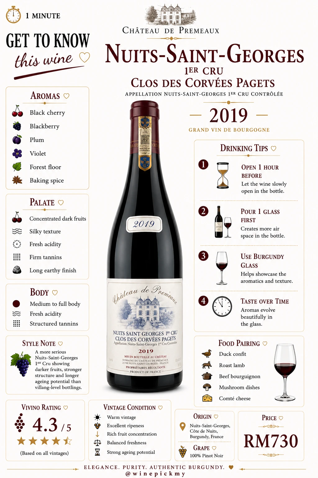 Nuits-Saint-Georges 1er Cru Clos des Corvees Pagets
