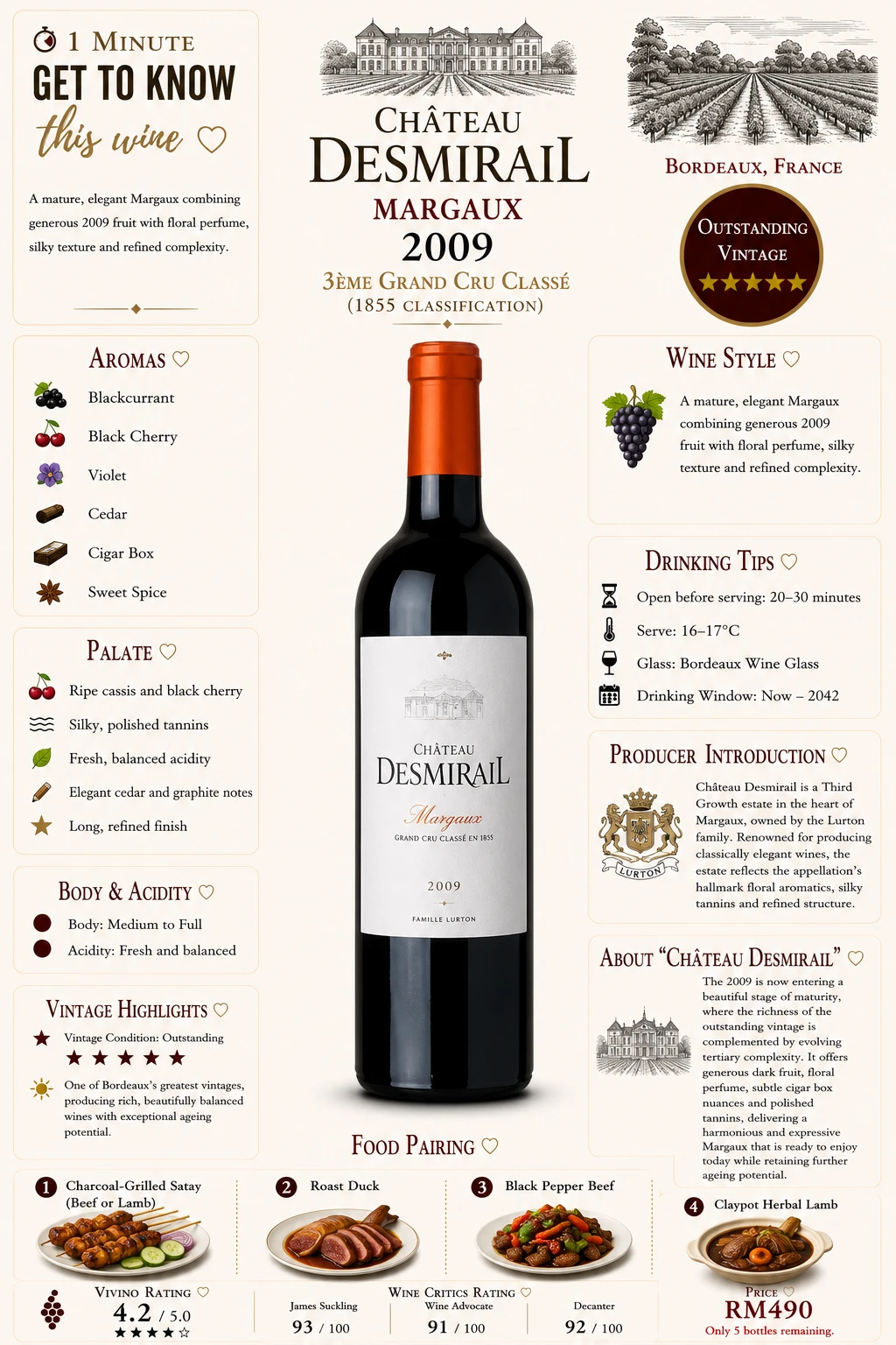 Chateau Desmirail