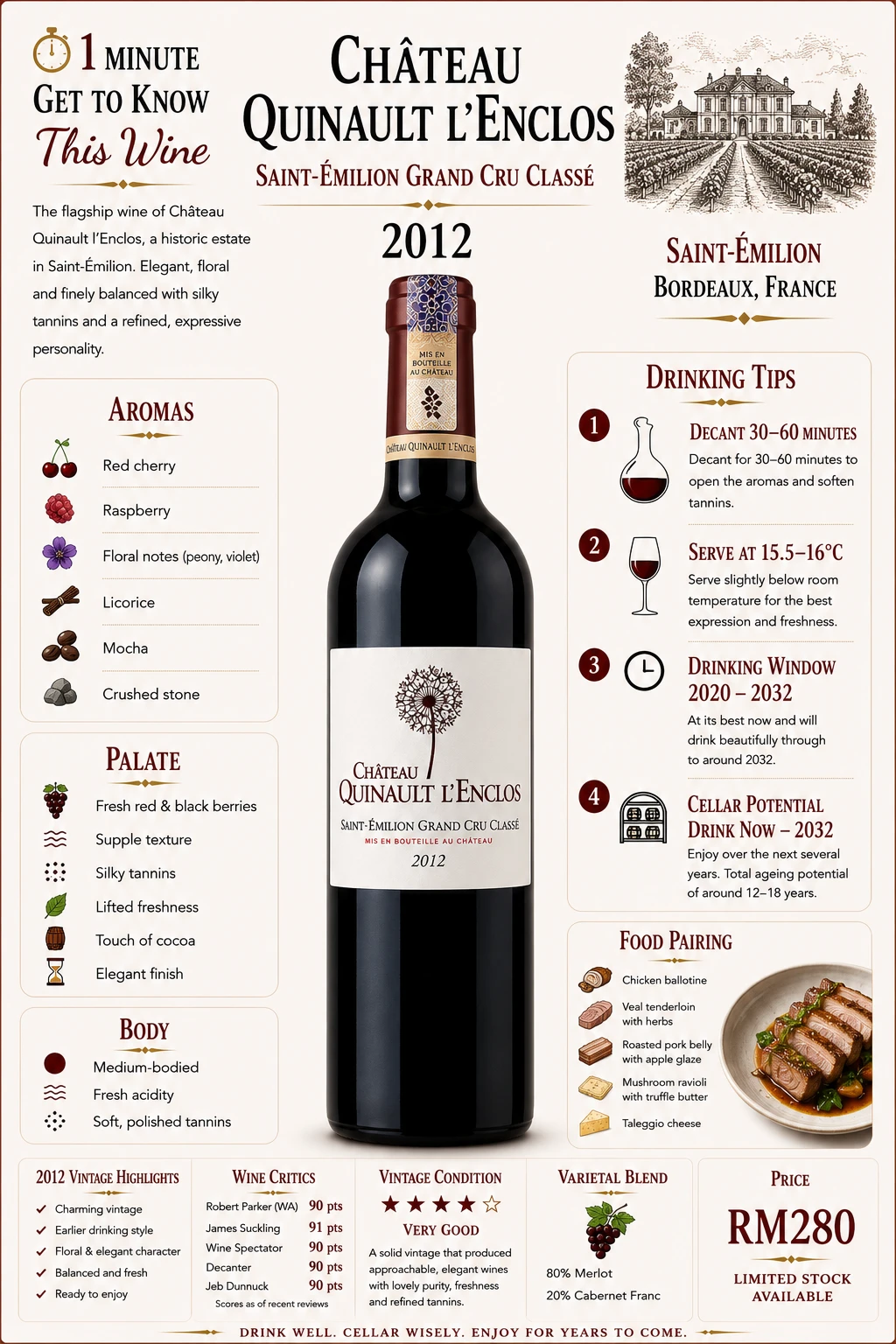 Chateau Quinault l'Enclos