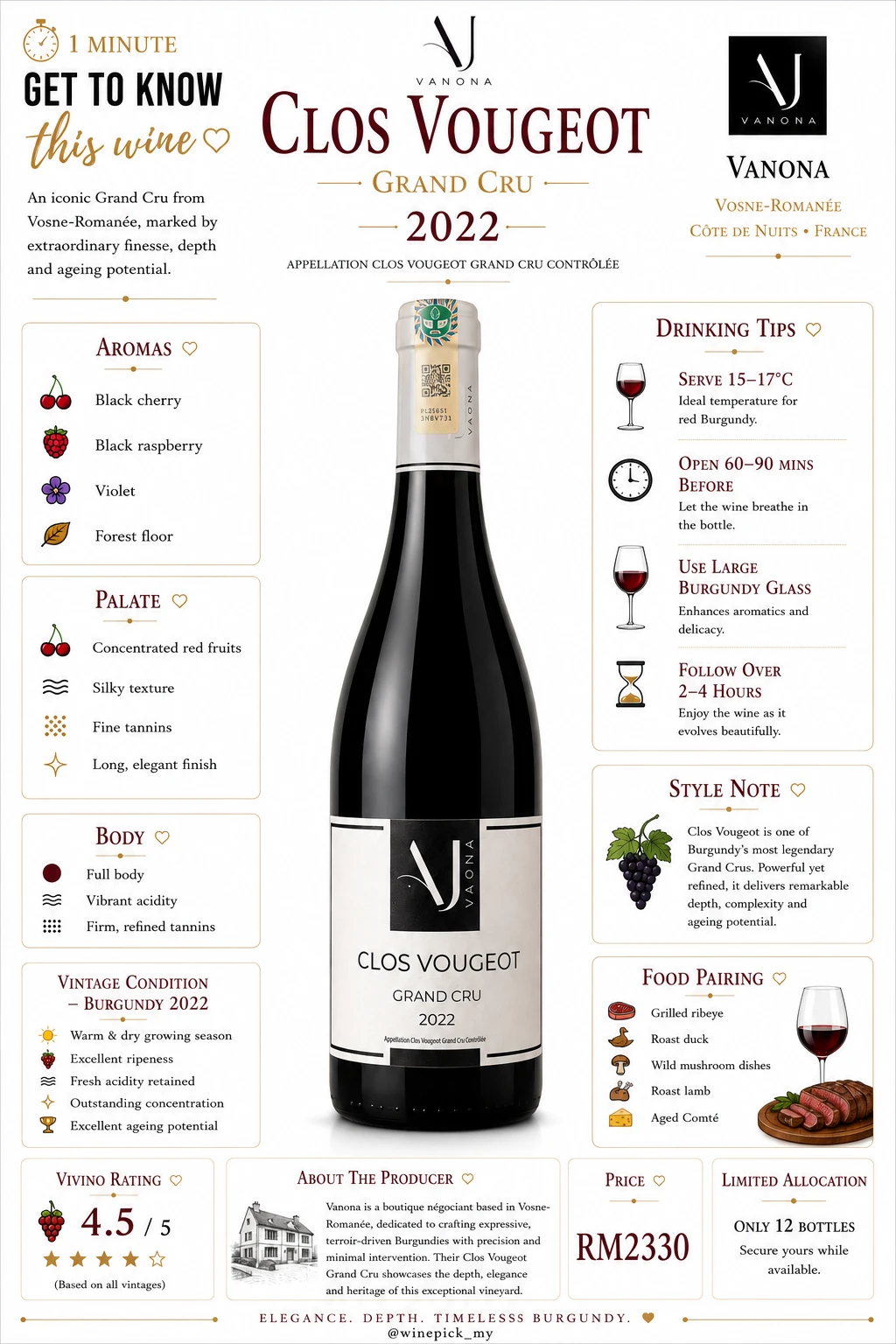 Clos Vougeot Grand Cru