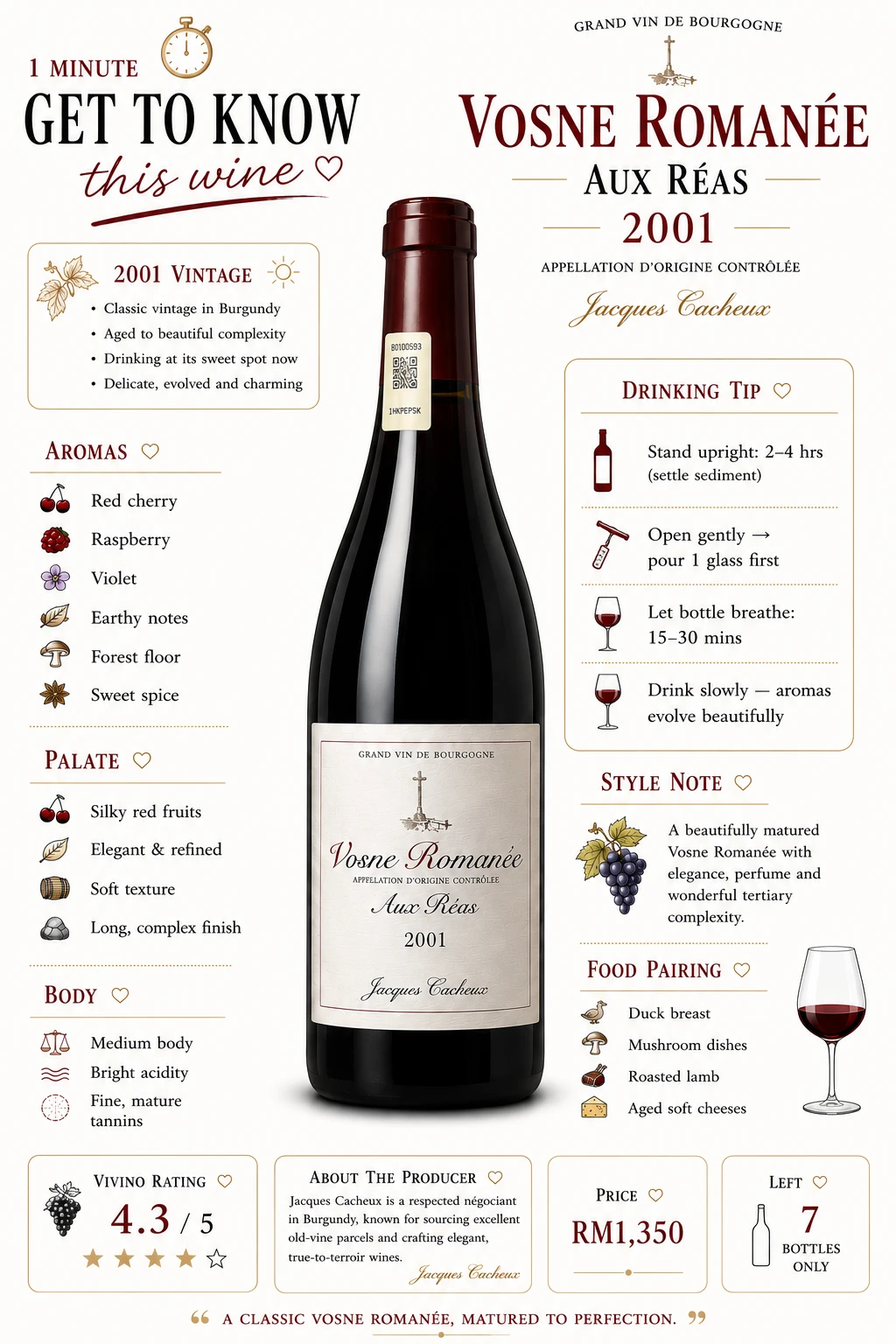 Vosne-Romanée "Aux Réas"