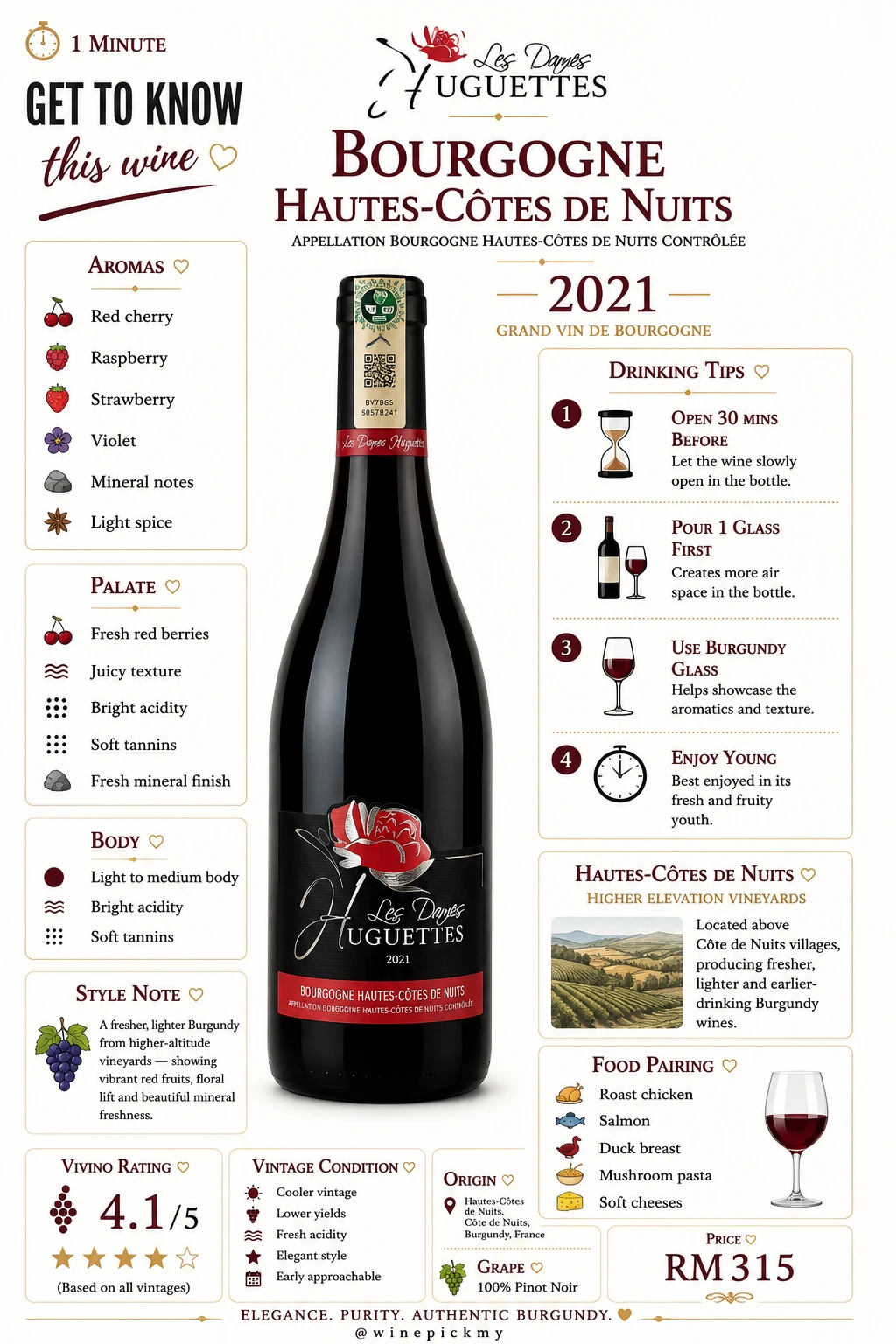 Bourgogne Hautes-Côtes de Nuits