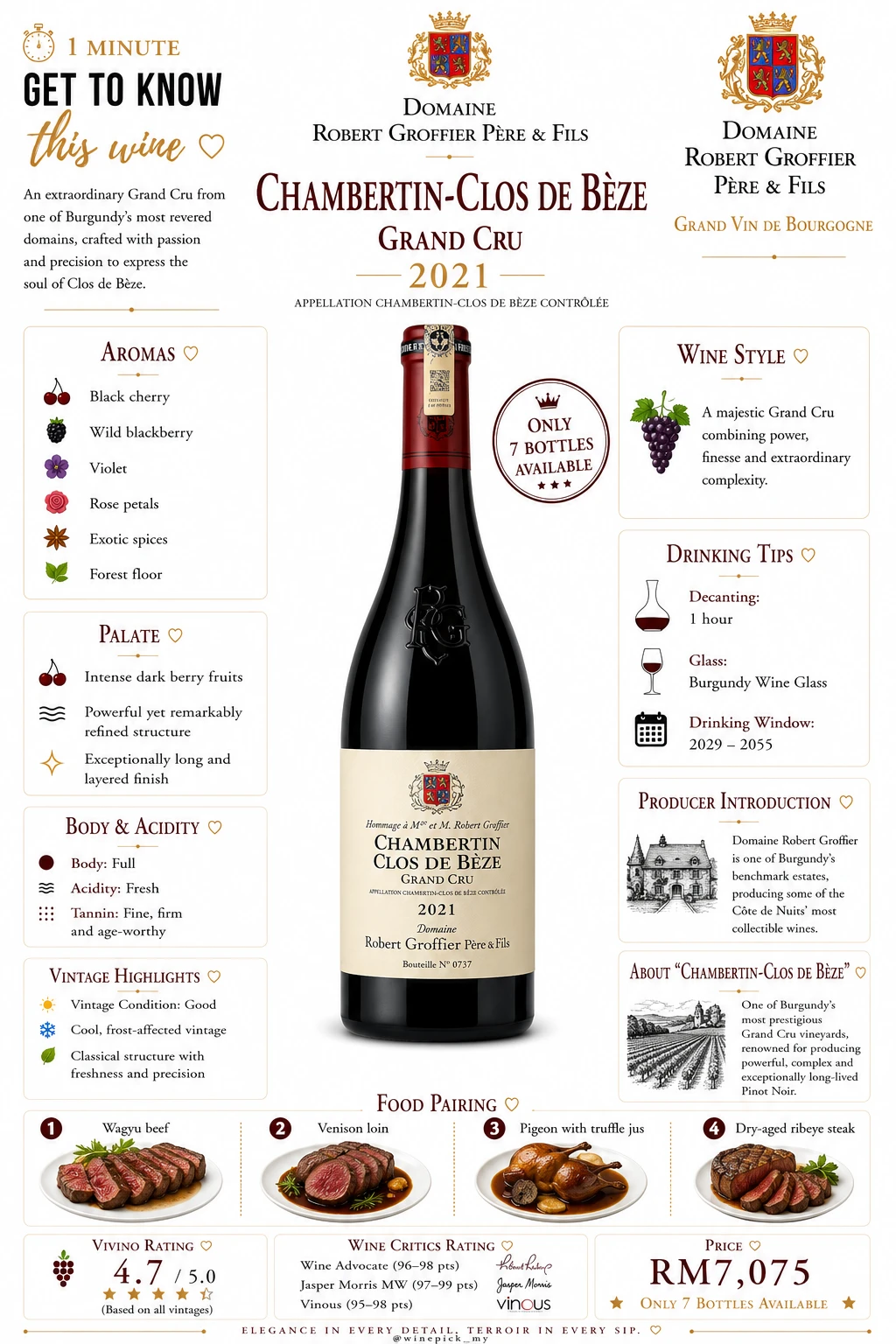 Chambertin-Clos de Bèze Grand Cru