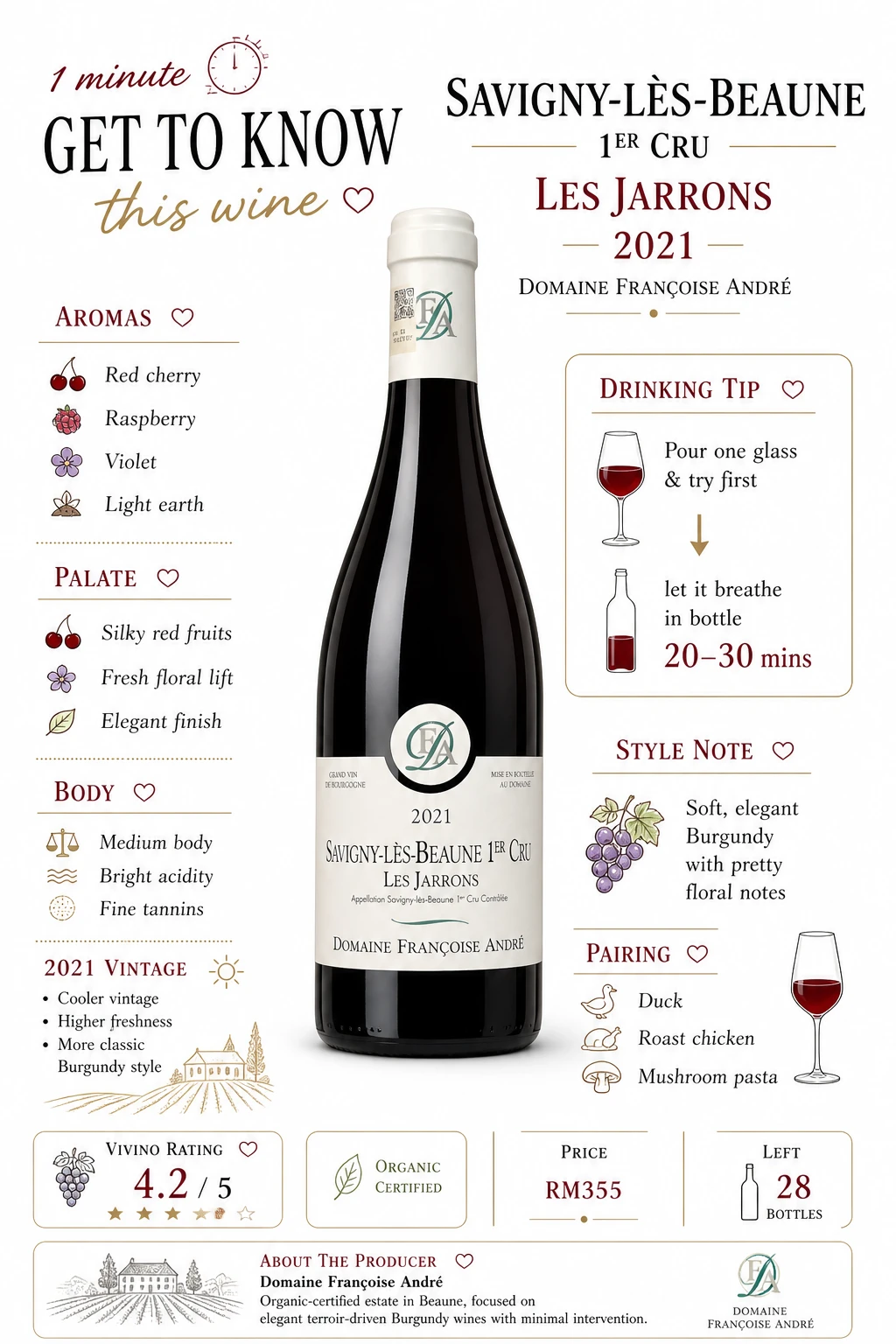 Savigny-lès-Beaune 1er Cru "Les Hauts Jarrons" Rouge
