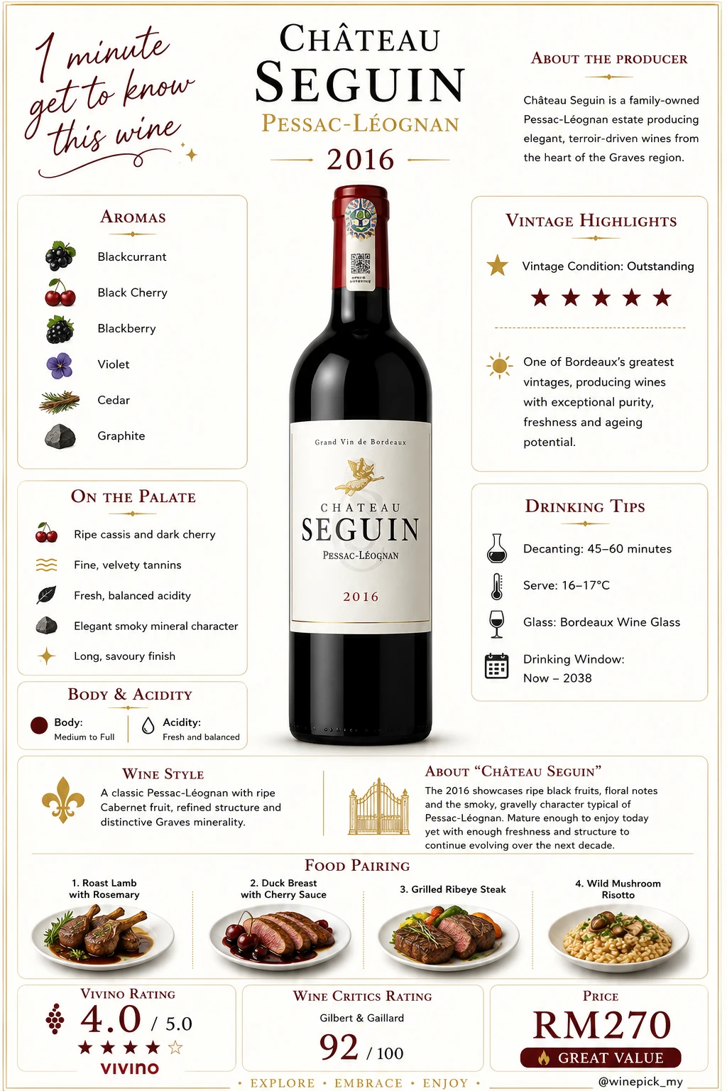 Château Seguin