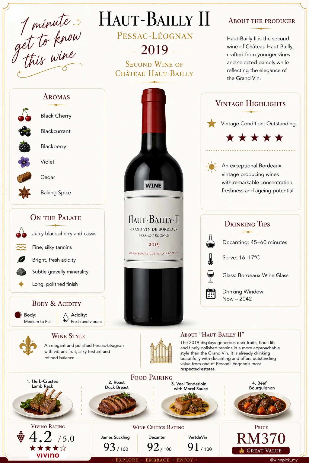 Haut-Bailly II